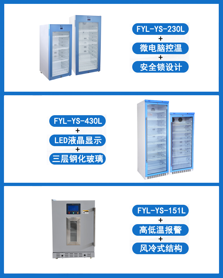 加热溶化瓶装甘露醇结晶的保温箱（FYL-YS-151L）