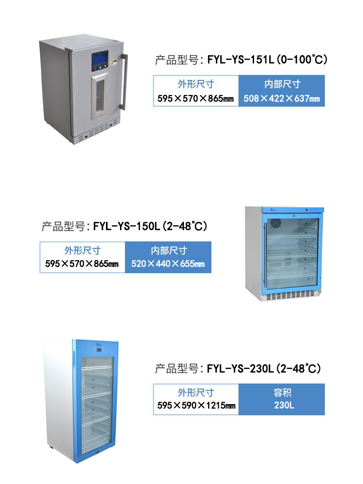 加热溶化瓶装甘露醇的恒温箱（高温快速溶解型）