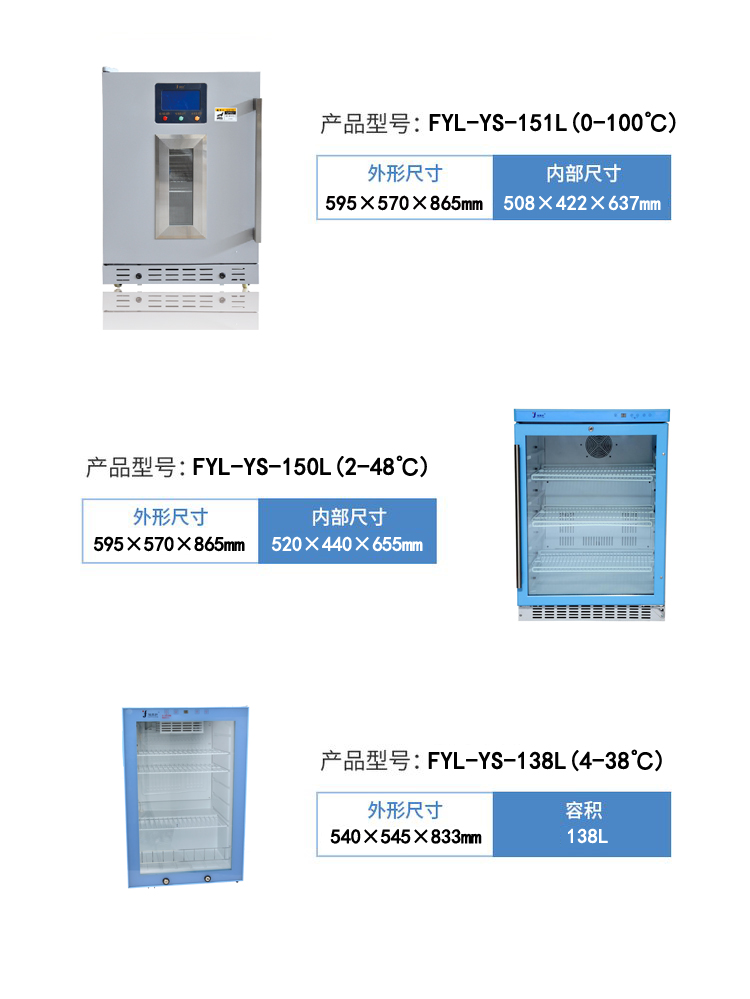 恒温输液保存箱（保温盐水瓶37度）