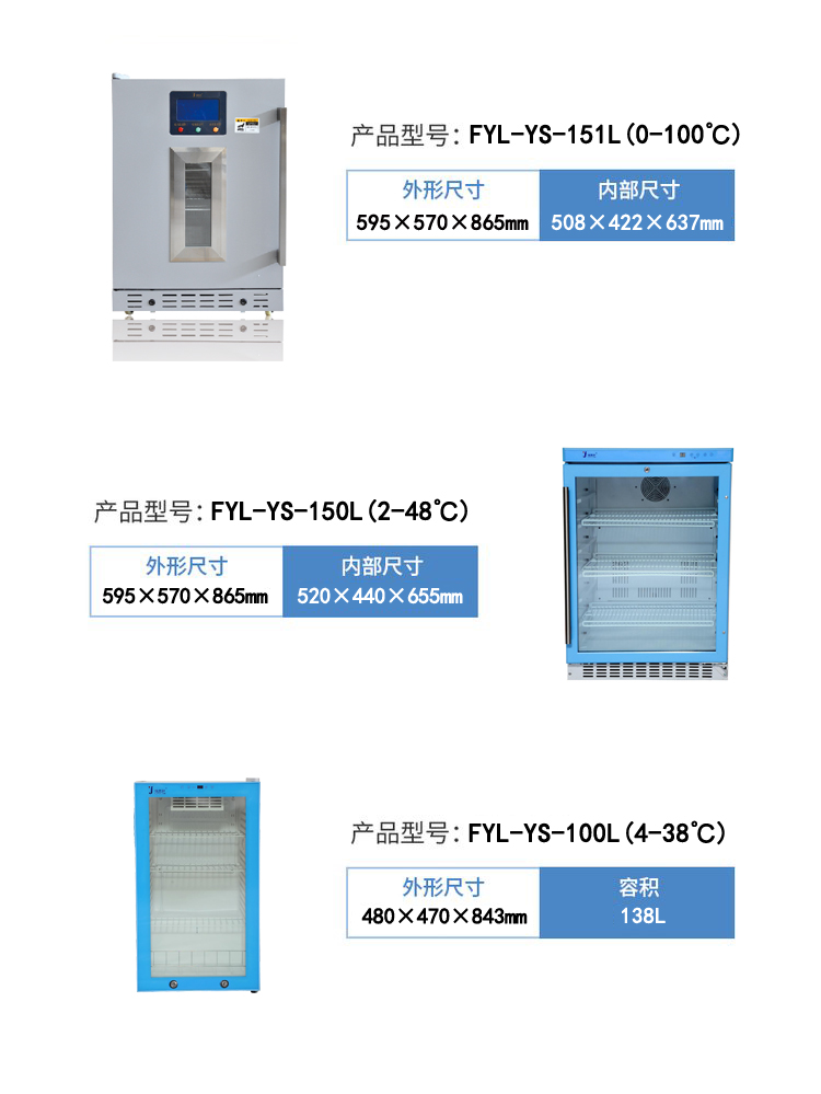 手术室冷箱精控温度为4度±度