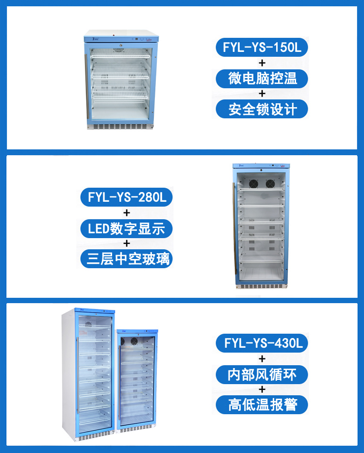 20-25度医用药品恒温箱