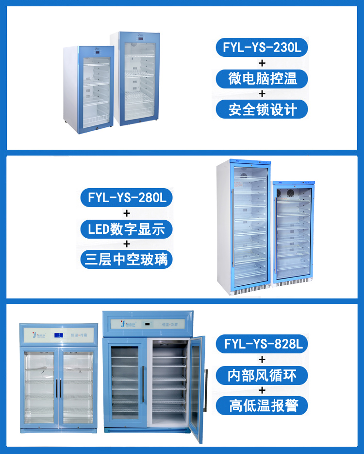 福意联FYL-YS-230L医用恒温箱手术室液体加温柜