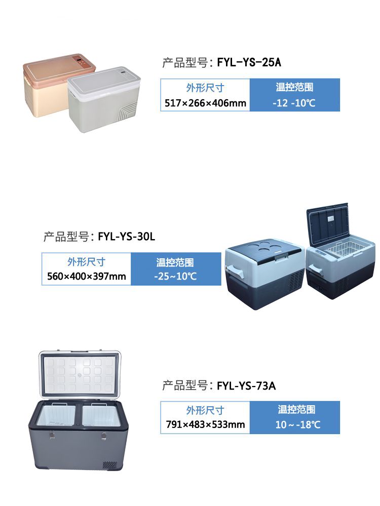 FYL-YS-30L血液转运箱（冷藏箱运输箱）