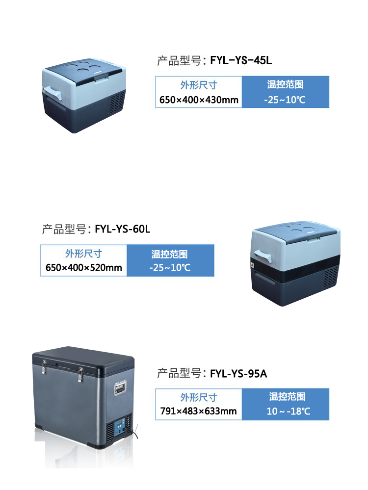 车载样品冷藏保存箱 压缩机制冷式