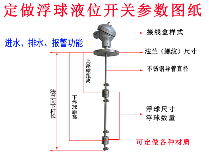 液位浮球开关工作原理图片