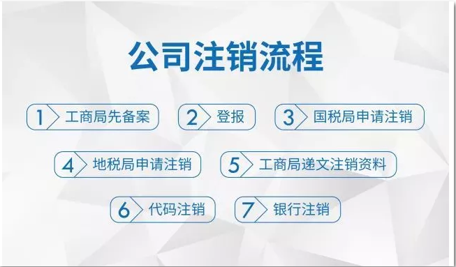 厦门企业变更代办可靠办理