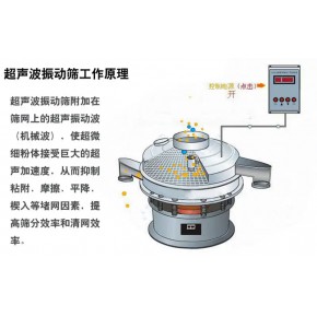 500目碳化硅筛分超声波振动筛