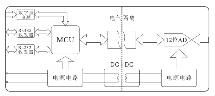 60原理图.png