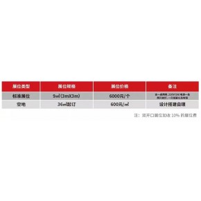 2022中国（河北）应急安全产业博览会定档8.26-8.28