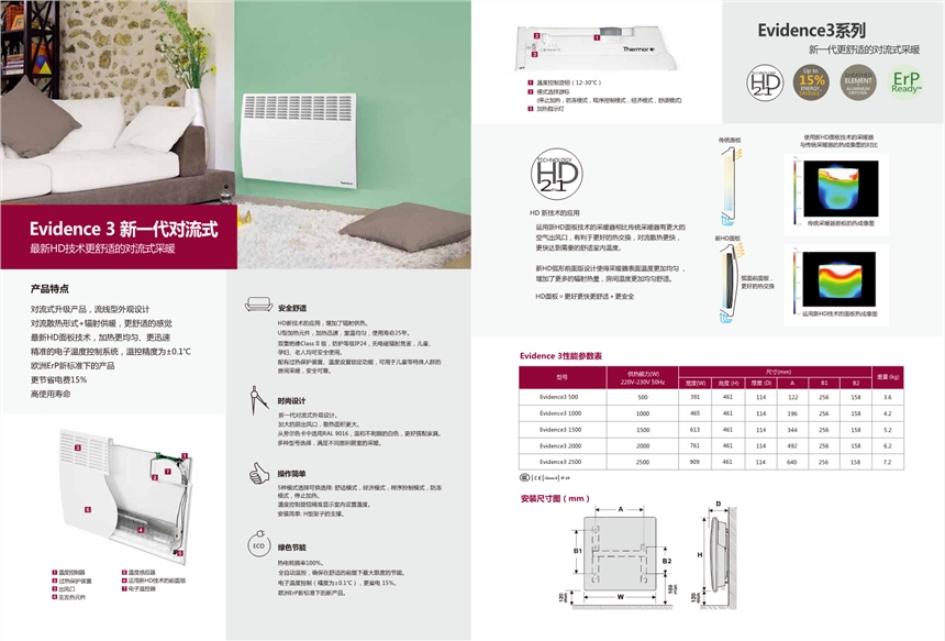 精装修改明装暖气片，法国原装进口Ev3系列新疆阿克苏和田喀什示例图1