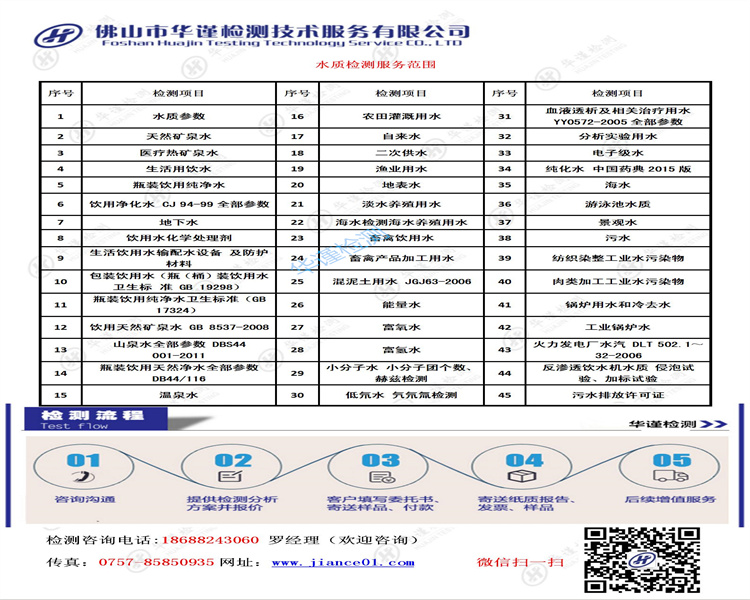 工业废水检测送检流程荔湾废水检测中心