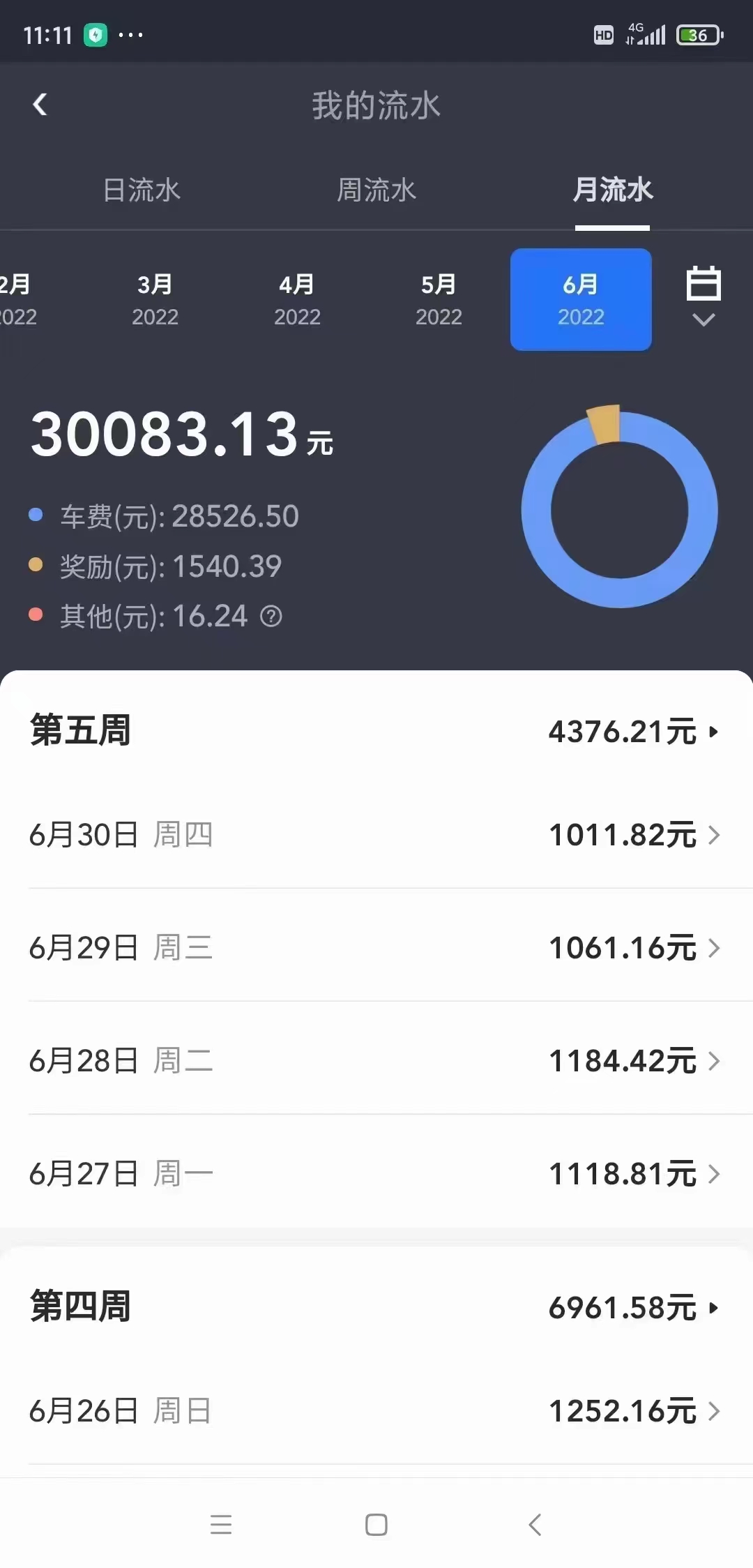 主变量租车跑押金好退吗老司机自述