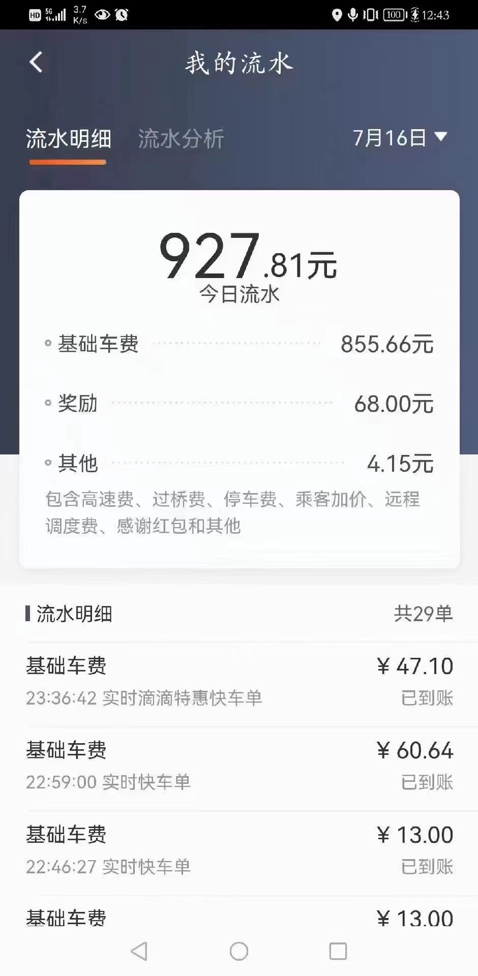 主变量曹操平台怎么样行业揭秘