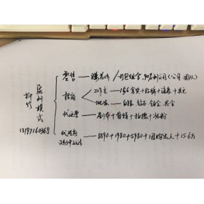 抖竹軟件代理，干一個(gè)月抵得上實(shí)體店干一年的項(xiàng)目(工作室內(nèi)部項(xiàng)目)