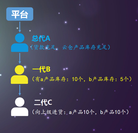 1658478357.jpg