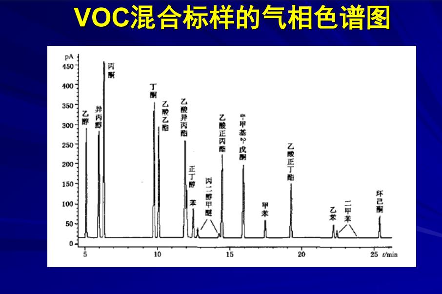 卷烟纸洞眼检验惠州纸制品检测公司