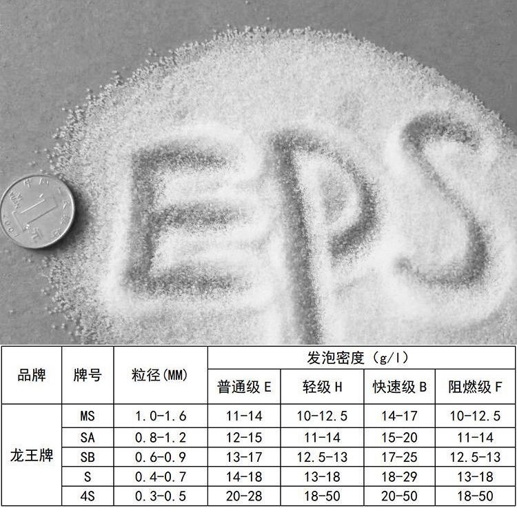 EPS 东莞新长桥13.jpg