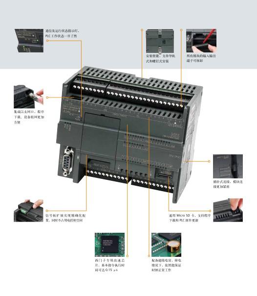 西门子PLC总代理