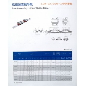 厂家现货供应EGH低组精密直线导轨