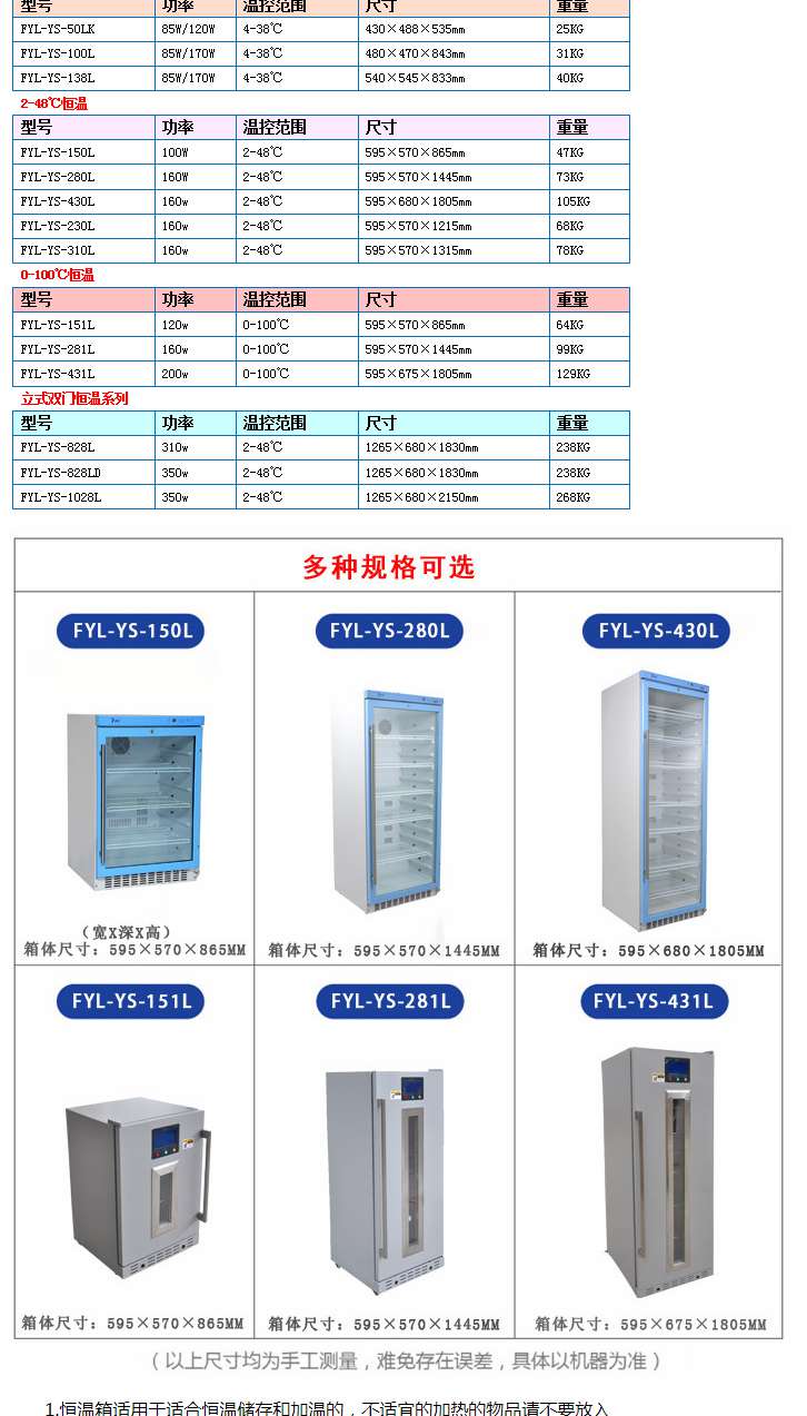 结核病实验设备(电热恒温培养箱)