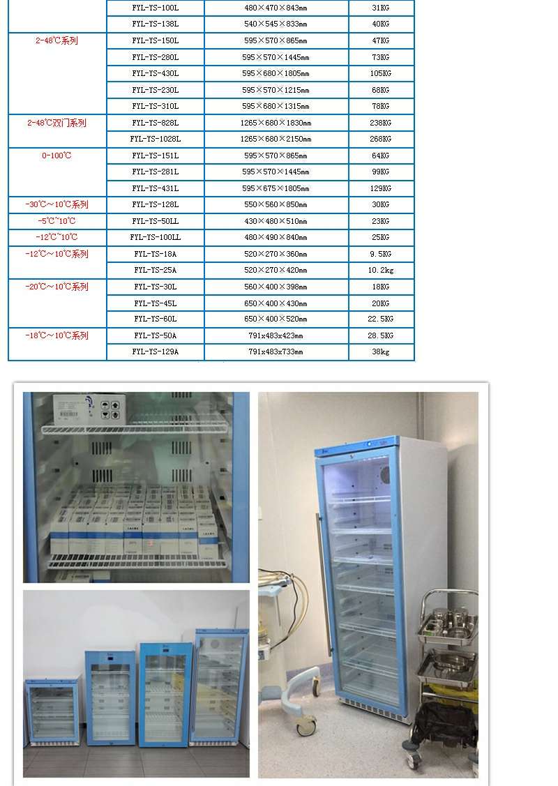 白蛋白药品恒温柜20-25度药品恒温