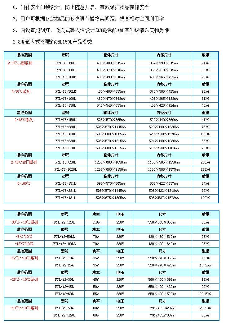 10-30度恒温箱药品保存箱