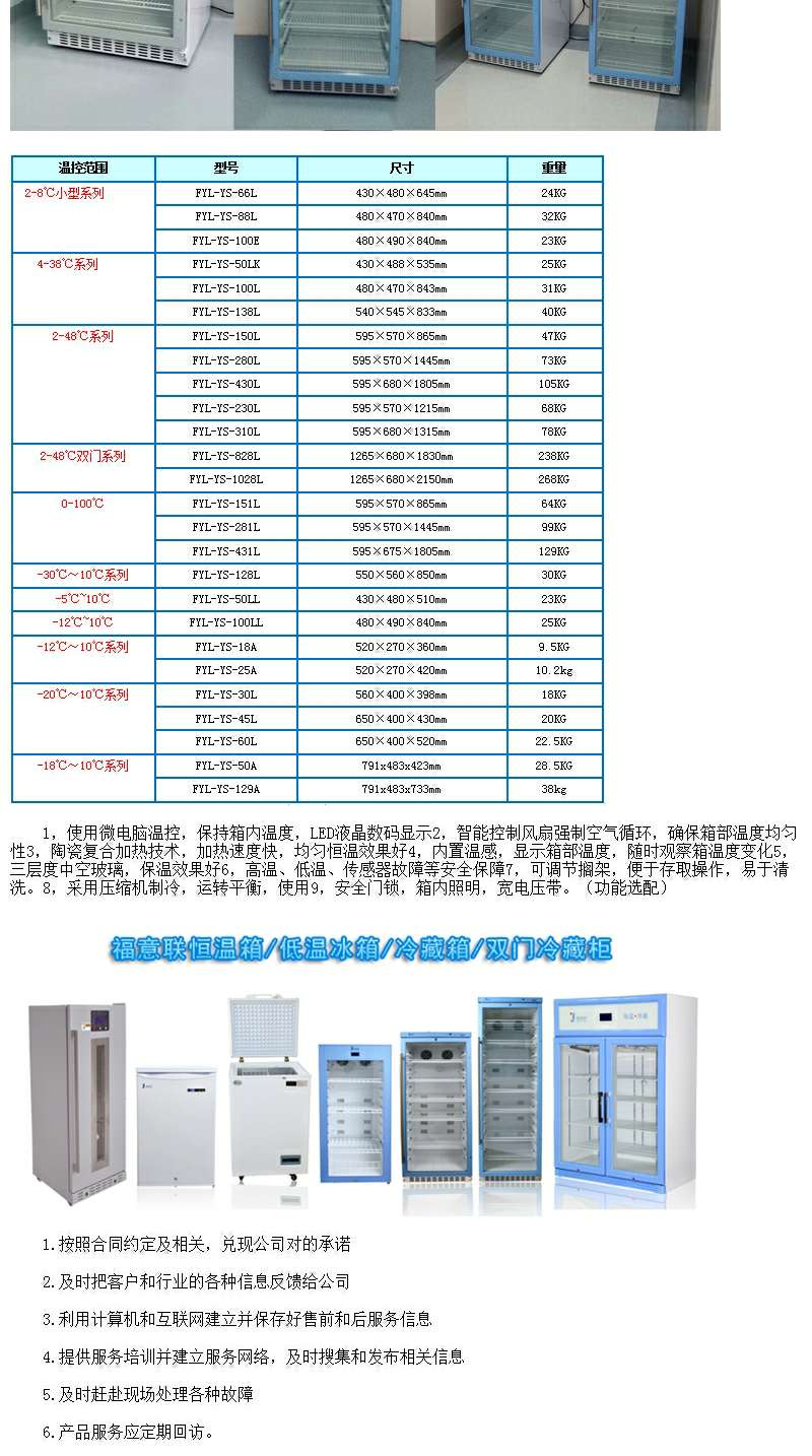 2-8度药品保存冰