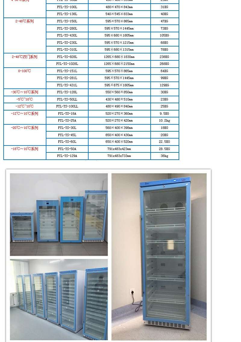 15-25度医用储存恒温箱医用储存柜