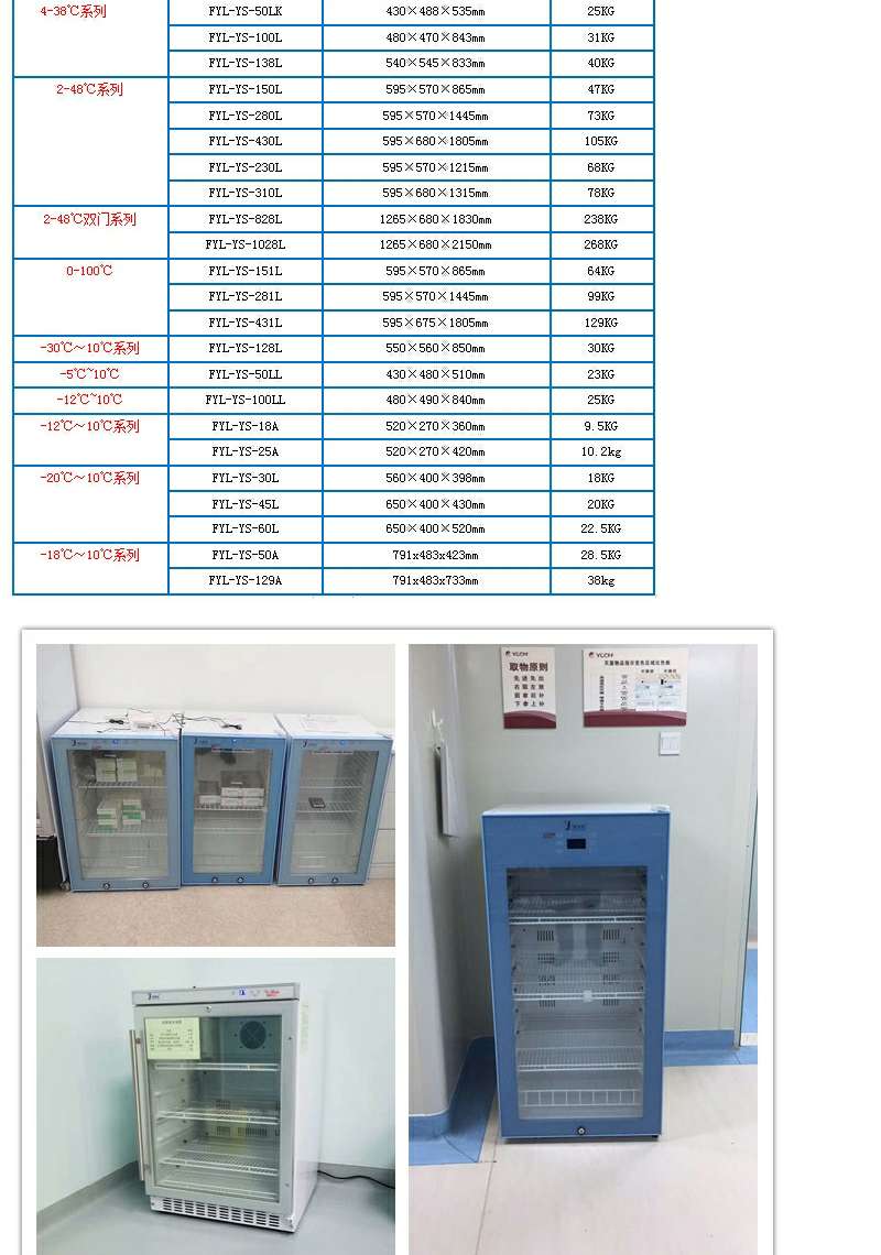 15-25度恒温箱储存药品带校准报告药品恒温箱型号：FYL-YS-281L