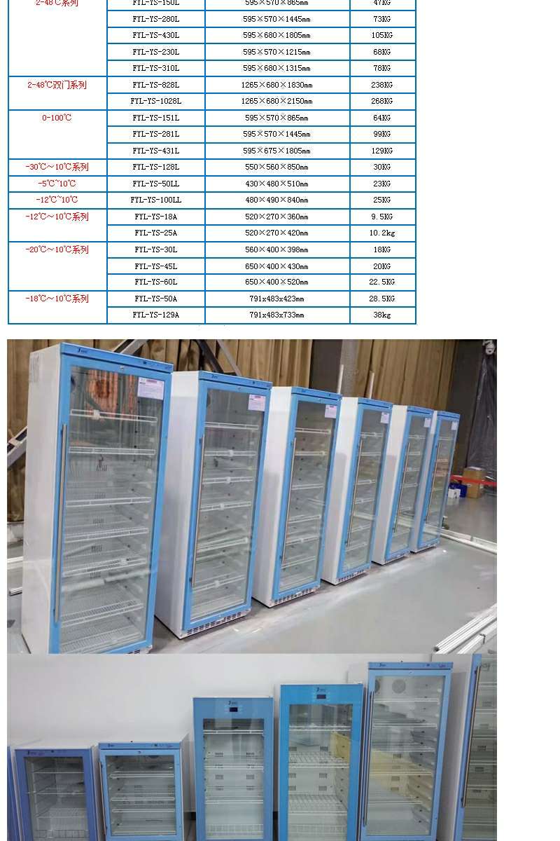 产品型号FYL-YS-280L采用新型风道设计，多孔入风使箱体内温度更均匀温度偏差范围小