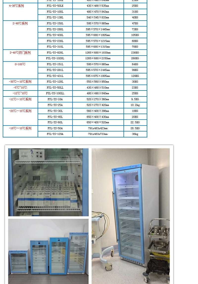 实验室冷藏冰箱福意联FYL-YS-100LL报价