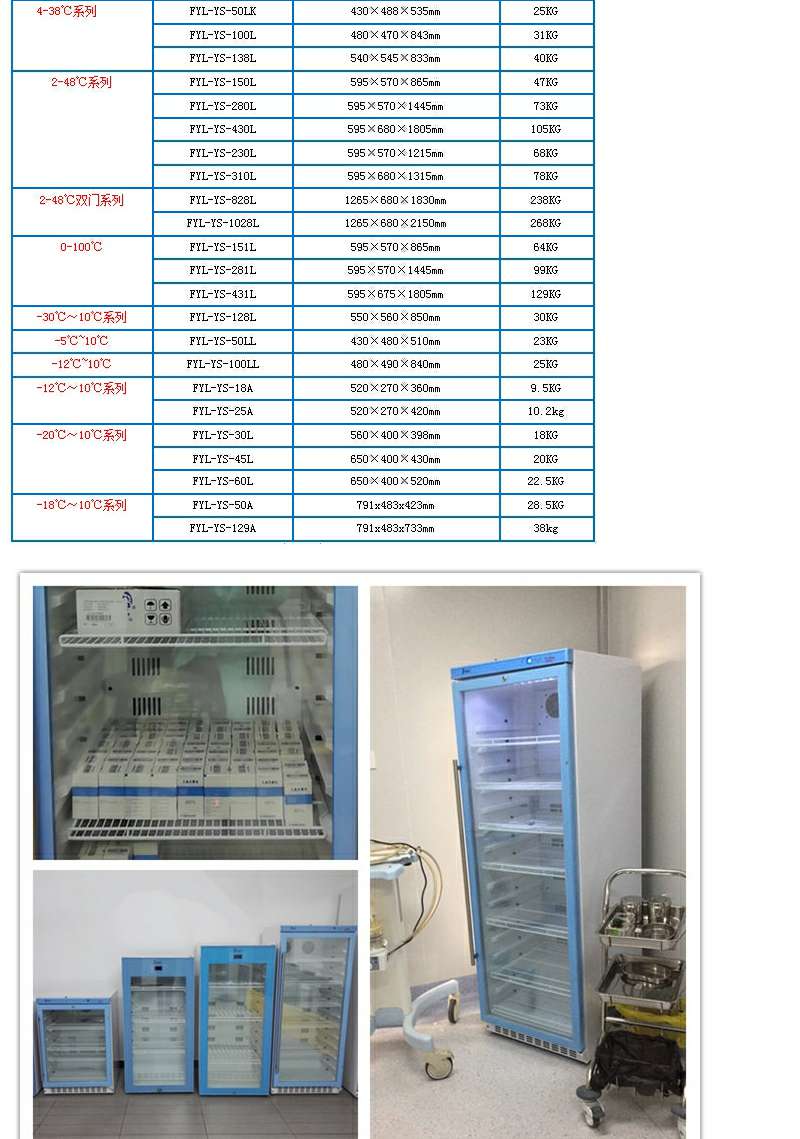 恒温培养箱（2-48度,280L)