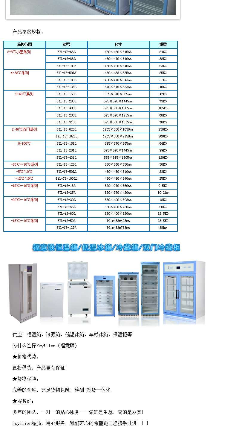 手术室药品保温柜手术室用加热柜FYL-YS-281L