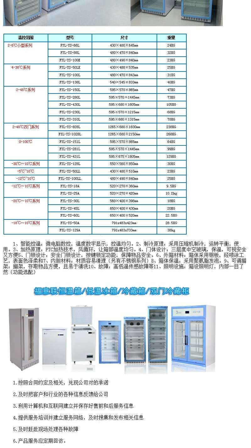 产品型号FYL-YS-280L使用三层高强度中空玻璃，便于随时观察箱体内部存放的物品