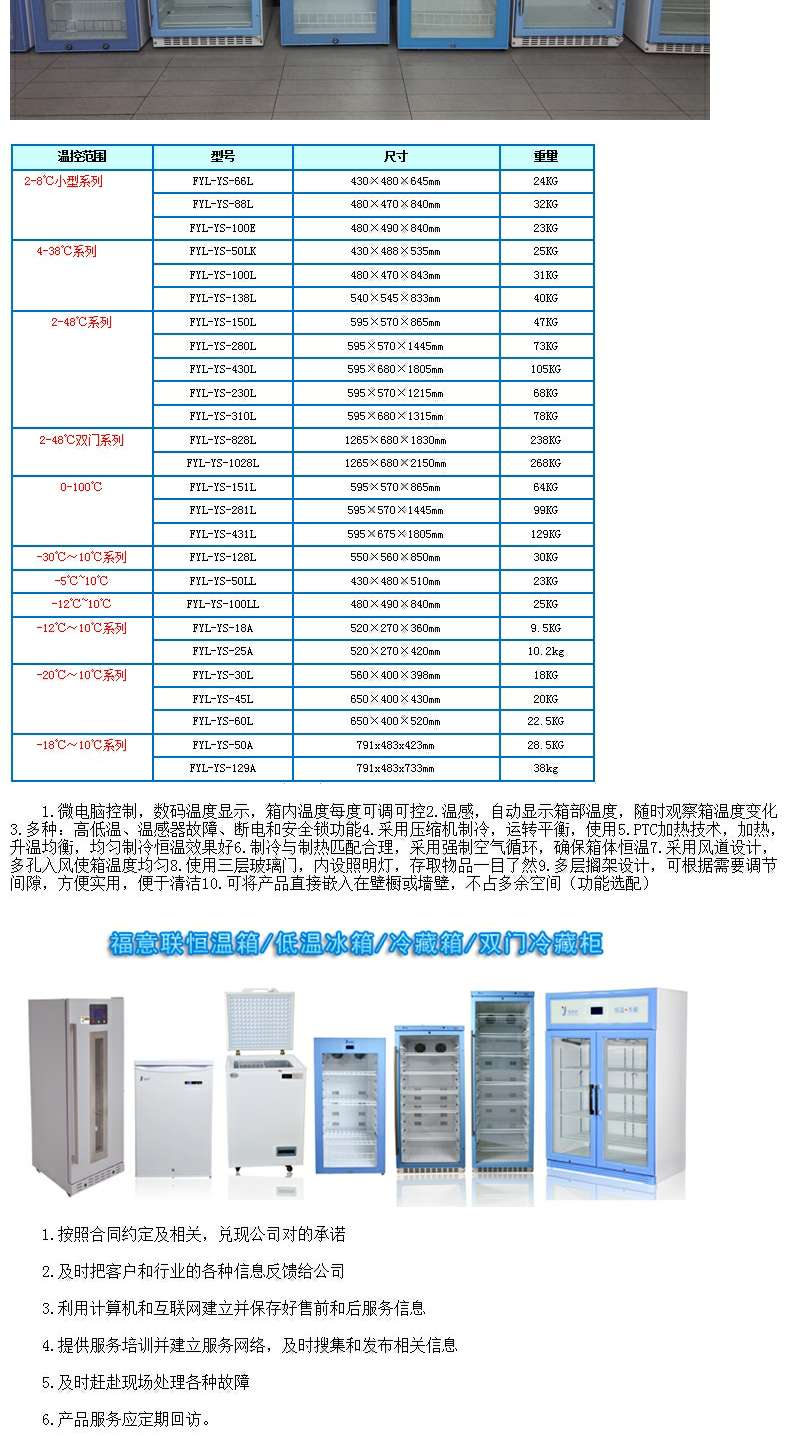 福意联10-30度恒温箱药品恒温箱20-30度FYL-YS-230L