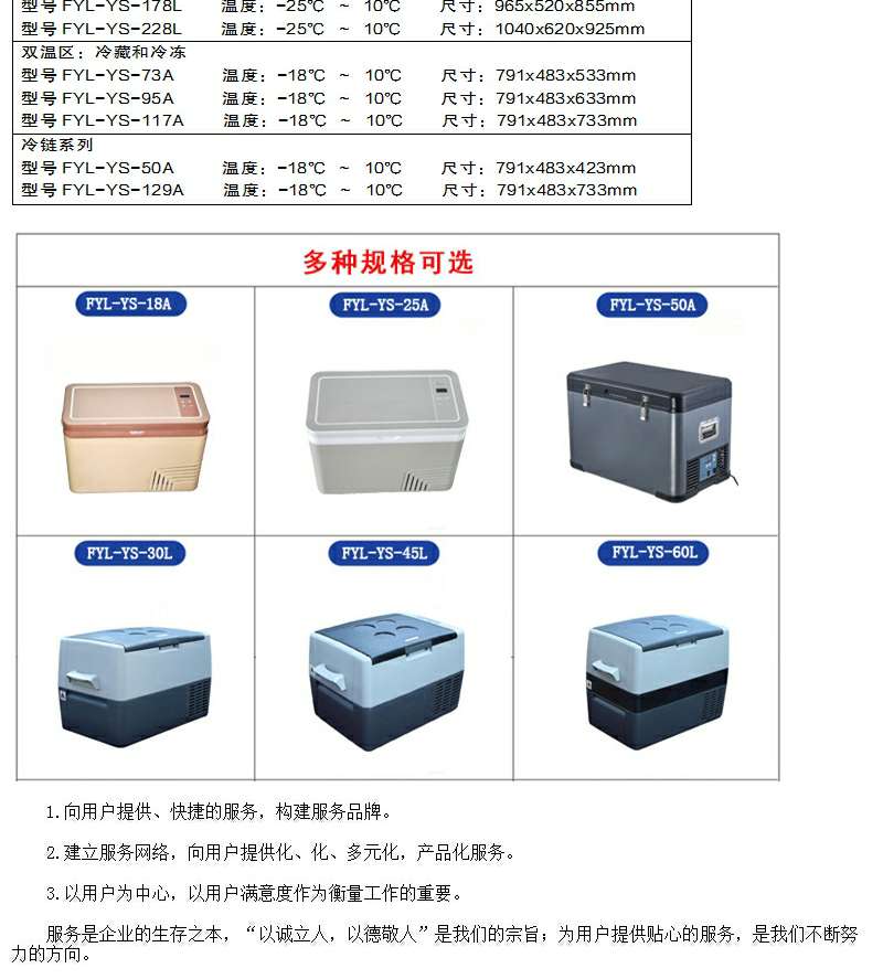 带验报告-20度醫用冰箱