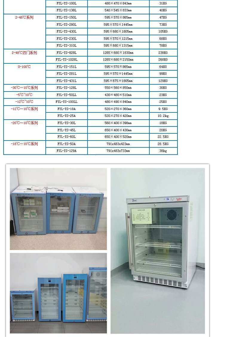 福意联血液标本冷藏柜FYL-YS-430L箱内照明灯设计