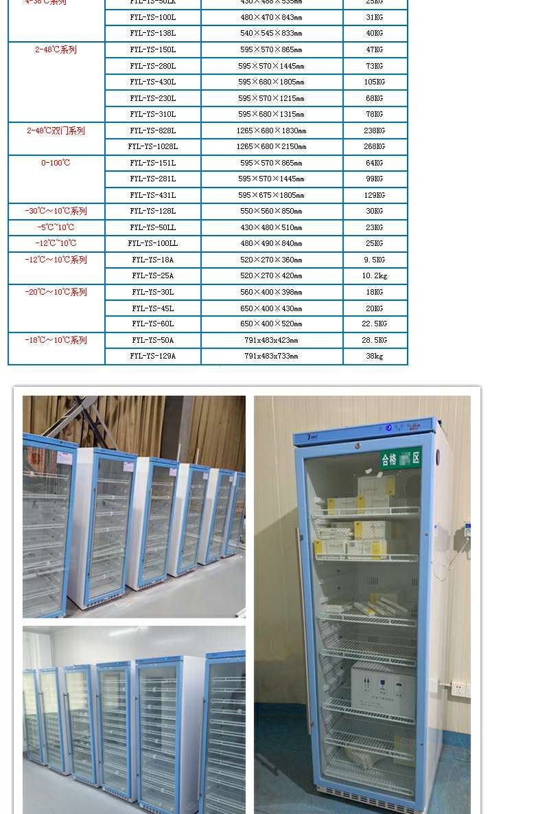 福意联手术室用保温温度范围4-38℃介绍