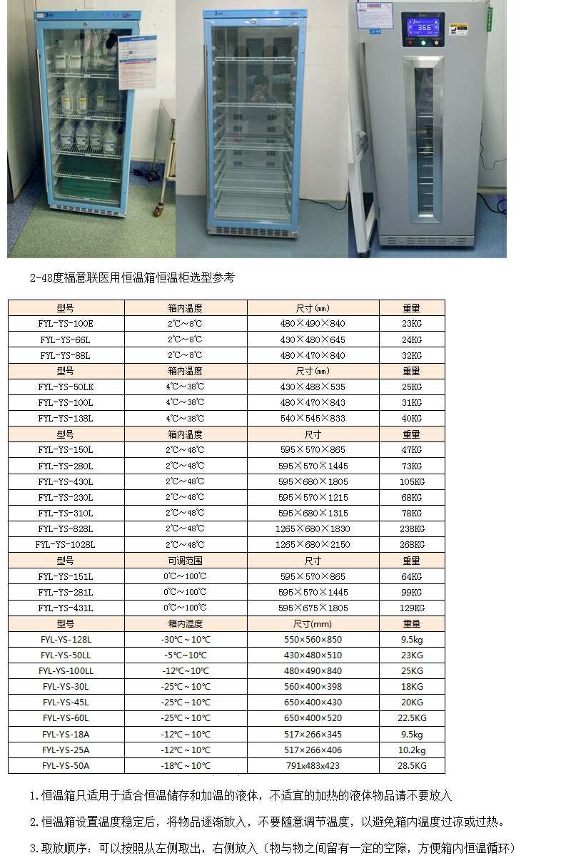 福意联保冷柜FYL-YS-150LD温度4度（温度可调控范围2-48度内）