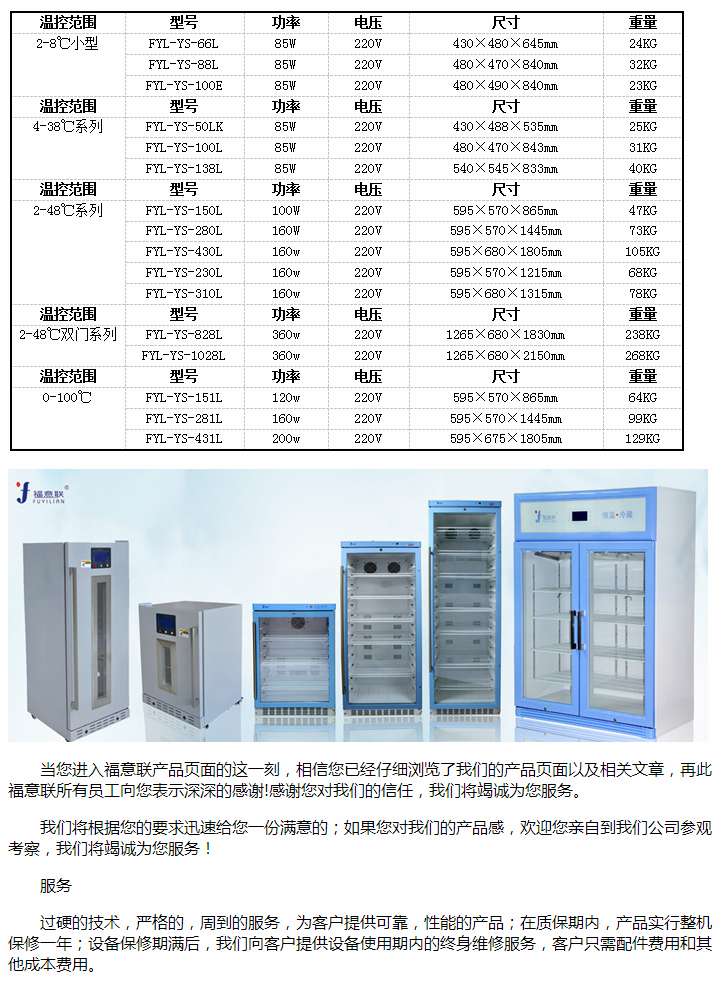 临床科室用恒温箱