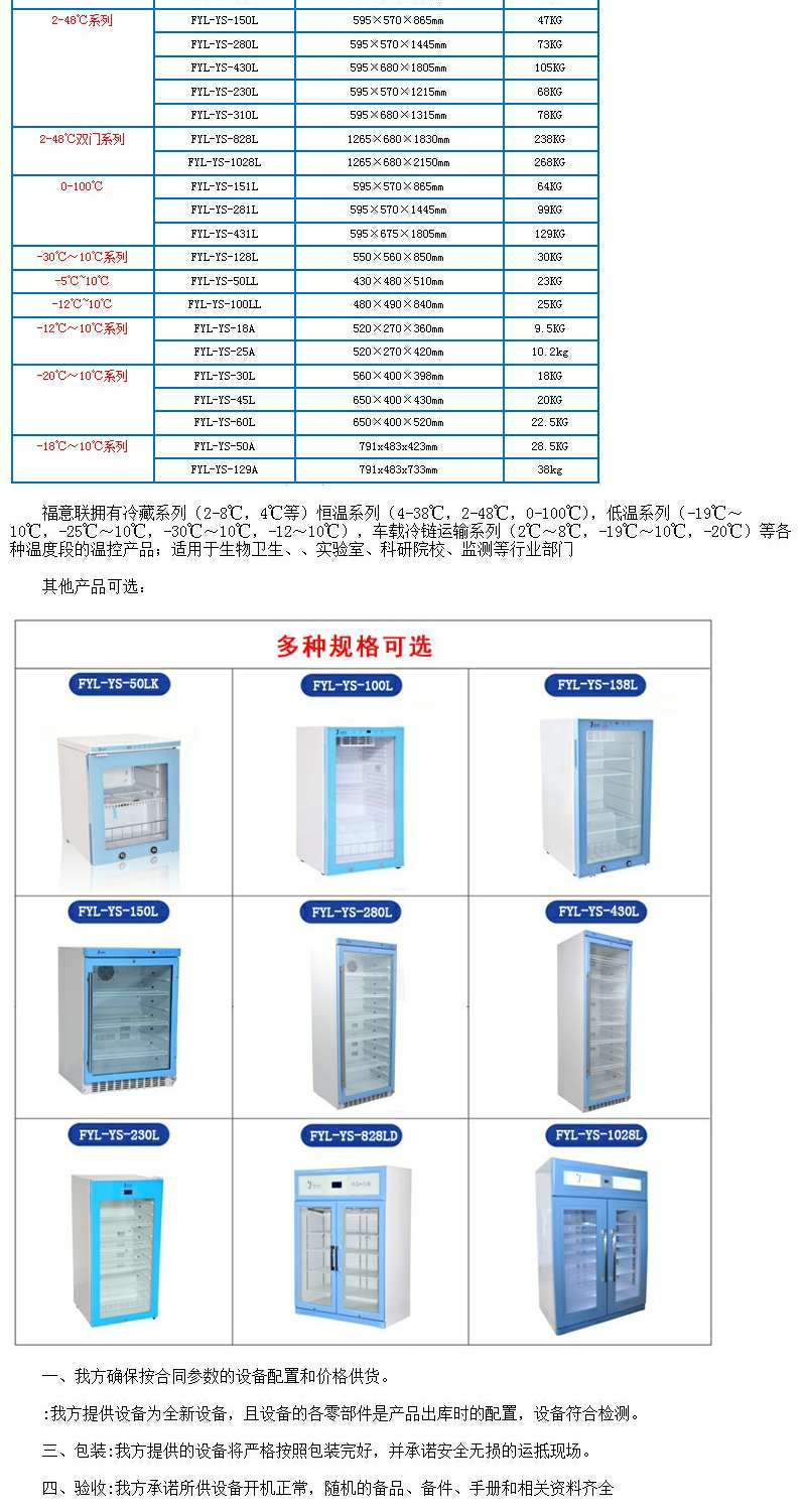 中药热奄包恒温机FYL-YS-431L(0-100度)