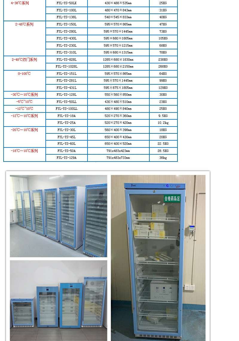 临床用恒温箱20-25度FYL-YS-88L