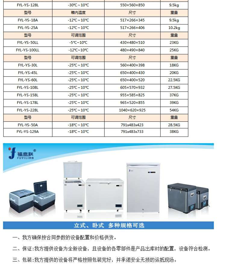 医用保温柜有效内容积大于90L 温控范围 5～80°C  微电脑控制 I级手术室