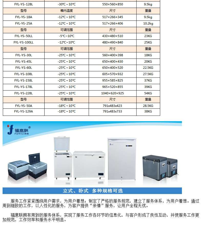 亚＊＊病毒灭活仪干燥箱干燥柜培养箱