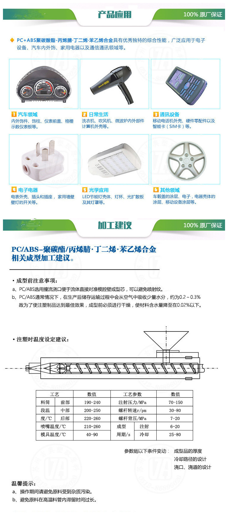 PC ABS产品主图2222.jpg