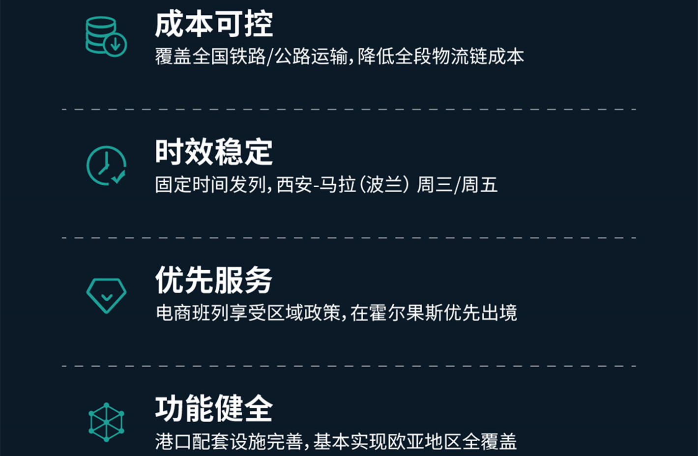 福建出口到西班牙中欧班列铁路集装箱整柜拼箱货运专线货运公司