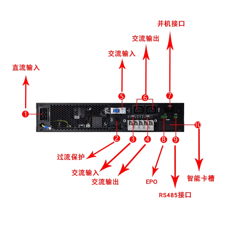 上海科华YTR1106L模块化UPS电源