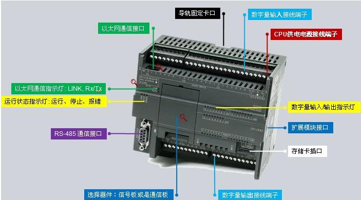 济南西门子模块代理商