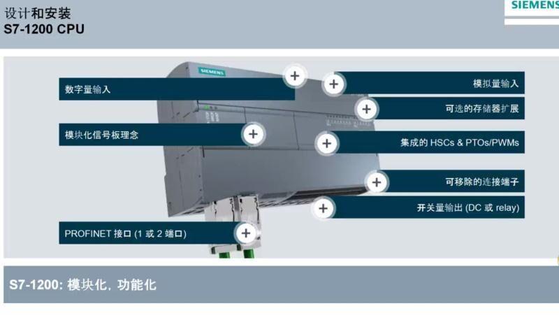 西门子  CPU6ES76772DB420GB0