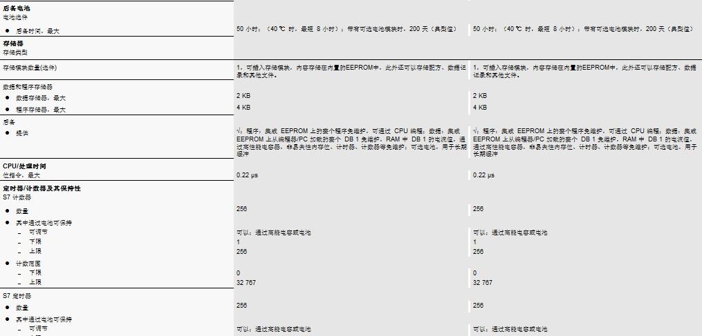 西门子6FC5410-0AY03-0AA1